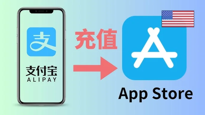 无需信用卡购买苹果美区礼品卡最低2美金