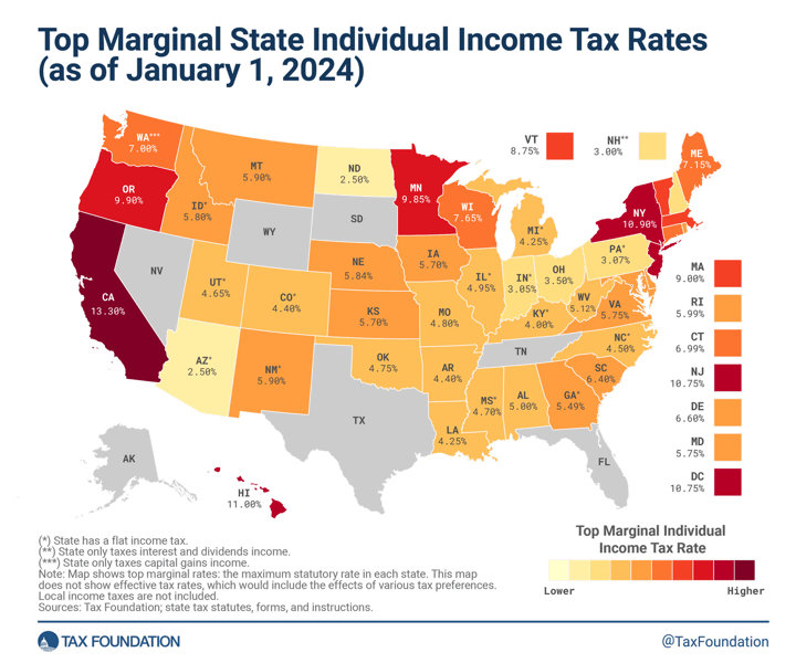 Fidelity Money Market Funds: How to Claim State Tax Exemption (2025 Update)